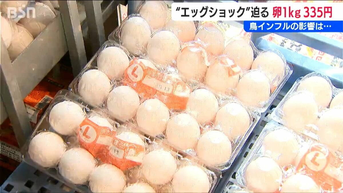 エッグショック』に迫る高騰中の“卵” 高病原性鳥インフルエンザが