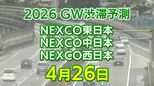 【4月26日に混雑するのはどこ？】坂戸西SIC付近・芦屋合流付近などで20キロ　東北道～関越道～中央道～東名～名神～中国道～山陽道～九州道【NEXCO東日本・中日本・西日本 GW 高速道路 渋滞予測2026】|TBS NEWS DIG