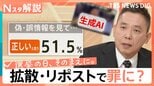 選挙関連の“フェイク動画”急増 「いいね!」や「動画拡散」どんな罪に? 騙されないためには?【Nスタ解説】【選挙の日、そのまえに。】|TBS NEWS DIG
