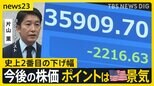 「日本の歴史に残る急落」日経平均2200円超の暴落にNISAで投資する人は? 今後の株価はどうなる?背景にアメリカ経済への不安感【news23】|TBS NEWS DIG