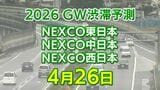 【4月26日に混雑するのはどこ？】坂戸西SIC付近・芦屋合流付近などで20キロ　東北道～関越道～中央道～東名～名神～中国道～山陽道～九州道【NEXCO東日本・中日本・西日本 GW 高速道路 渋滞予測2026】|TBS NEWS DIG