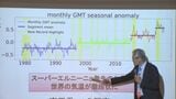 「このまま温暖化が進めば夏の40度は当たり前に」異常気象の観点から農林水産業の未来を予測するシンポジウム　二酸化炭素削減の工夫をよびかけ　盛岡市　|　IBC NEWS | IBC岩手放送