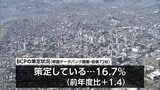 災害時などの事業継続計画「BCP」 策定している宮崎県内の企業は16.7%に留まる | MRTニュース | MRT宮崎放送