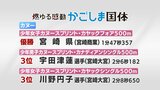 かごしま国体 カヌー競技で宮崎県勢の入賞相次ぐ|TBS NEWS DIG