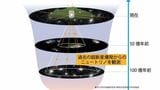 【スーパーカミオカンデが超新星背景ニュートリノの兆候を捉える】宇宙の歴史に刻まれた「かすかなささやき」の手がかり | 岡山・香川のニュース | 天気 | RSK山陽放送