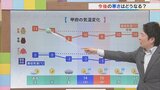 11日は午前中晴れるがゆっくり下り坂 これからが寒さの本番 気象予報士が解説 山梨 【天気】|TBS NEWS DIG