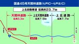 11月27日に上北自動車道全線開通 七戸IC~七戸北IC間整備完了で青森・八戸間30分短縮へ|TBS NEWS DIG