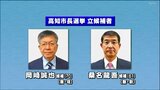 高知市長選挙 現職と新人 一騎打ちの選挙戦に|TBS NEWS DIG