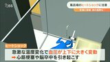 今季最強寒波襲来 入浴時のヒートショックに注意 急激な温度変化で血圧が大きく変動 大分 | 大分のニュース|OBS NEWS|大分放送