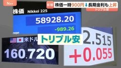 「断固たる措置を取るタイミングが近づいている」片山財務大臣 市場を強くけん制　円相場が160円台後半まで円安進むなか　株安・債券安も進み「トリプル安」に| TBS CROSS DIG with Bloomberg