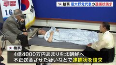 韓国検察が対北朝鮮送金疑惑で最大野党代表の逮捕状請求　断食中の代表は「健康状態悪化」で病院へ| TBS CROSS DIG with Bloomberg