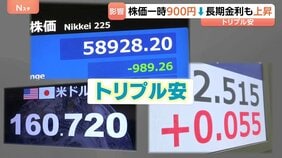 「断固たる措置を取るタイミングが近づいている」片山財務大臣 市場を強くけん制　円相場が160円台後半まで円安進むなか　株安・債券安も進み「トリプル安」に|TBS NEWS DIG