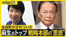麻生氏トップの会合“FOIP”に高市氏ら有力議員が集結 石破政権“失態”の裏で“次の総裁”を見定め?【edge23】|TBS NEWS DIG