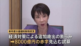 財政健全化指標＝プライマリーバランス 8000億円赤字試算　高市総理「複数年度で確認」 諮問会議委員からは「財政持続性と強い経済両立へ整理深める必要」| TBS CROSS DIG with Bloomberg