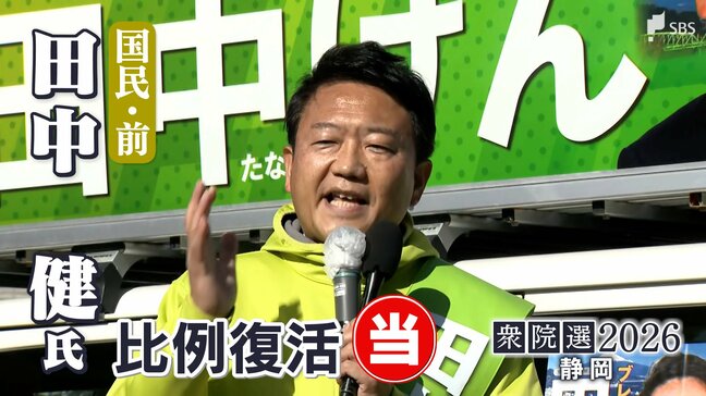衆議院選挙 静岡4区・田中健氏(国民・前)比例復活で当選確実【速報】|TBS NEWS DIG