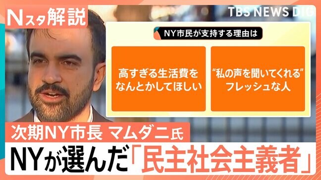 NY市長に「元ラッパー」でイスラム教徒のマムダニ氏　当選の鍵は“高すぎる家賃”問題　トランプ氏とは激しく対立【Nスタ解説】|TBS NEWS DIG