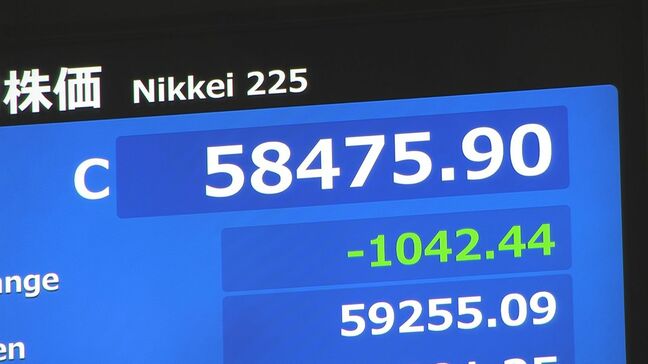 日経平均株価　きのうの終値から1000円超下落　5万9000円割り込む|TBS NEWS DIG