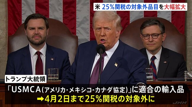 メキシコ・カナダへの25％関税　トランプ政権が「1か月猶予」の対象大幅拡大|TBS NEWS DIG