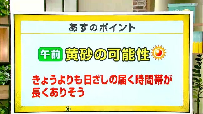 高知の天気 28日 広い範囲で晴れ 午前中は黄砂飛来の可能性 山岸拓気象予報士が解説|TBS NEWS DIG