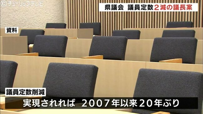 富山県議会が定数削減へ 2減し38とする議長案提出 人口減少など踏まえ20年ぶりに 今年度中の合意目指す |TBS NEWS DIG