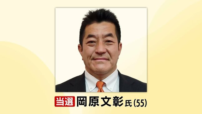 【速報】宇和島市長選 岡原文彰氏（５５）が３選|TBS NEWS DIG