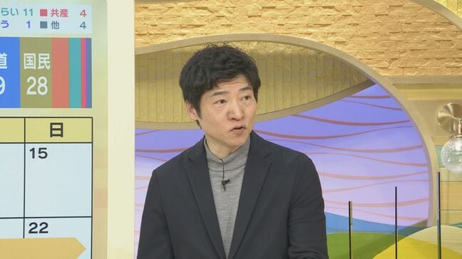 あれは「関ヶ原の戦い」だった！？高市自民「大勝」の背景とは　野党再編、消費減税は――衆議院選挙後の政局を読み解く【政治記者・今野忍さん解説】|TBS NEWS DIG