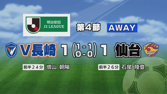サッカー明治安田J2リーグ第4節　Ｖ・ファーレン長崎　敵地でベガルタ仙台と引き分け　|　長崎のニュース | 天気 | NBC長崎放送