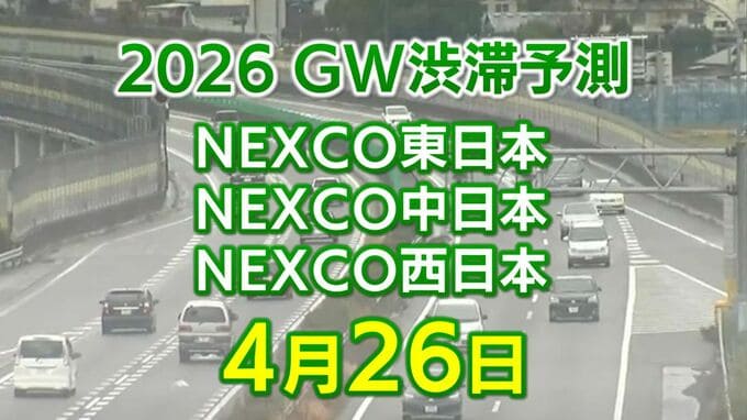 【4月26日に混雑するのはどこ？】坂戸西SIC付近・芦屋合流付近などで20キロ　東北道～関越道～中央道～東名～名神～中国道～山陽道～九州道【NEXCO東日本・中日本・西日本 GW 高速道路 渋滞予測2026】|TBS NEWS DIG
