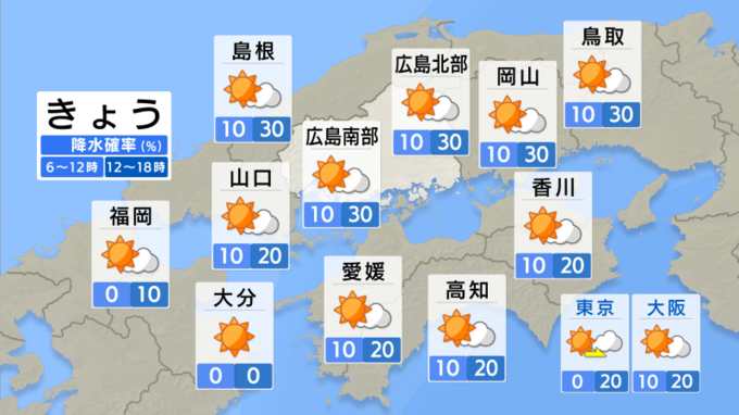 【きょう9/13(金) 広島天気】猛暑続く　内陸部を中心に夕立も　|　RCC NEWS | 広島ニュース | RCC中国放送