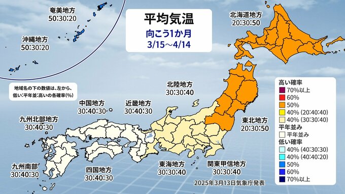 最新の1か月予報を詳しく解説　1週目は強い寒の戻り　2週目以降は一転して初夏の陽気も　急激な気温変化に注意|TBS NEWS DIG