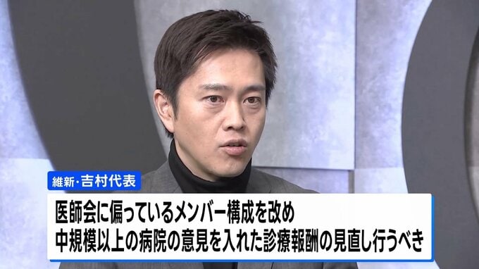 維新・吉村代表 “医師会関係者の交代を” 診療報酬決める中医協めぐり|TBS NEWS DIG