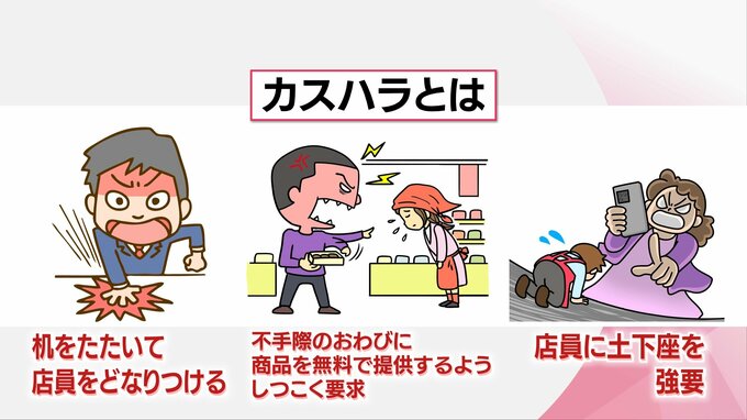 「ハイボールを持って行ったら『勝手に持ってきた』って言われた」社会問題化する“カスハラ”実態と対策　|　MRTニュース ｜ ＭＲＴ宮崎放送