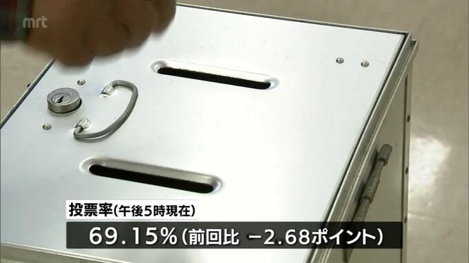 都農町長選挙　午後７時から開票|TBS NEWS DIG