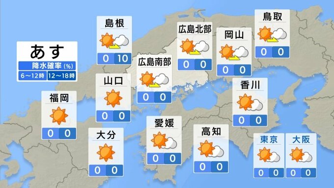 【19日（木）広島天気】カラッと秋晴れはあす19日まで　朝は内陸で霧に注意　金曜は一時雨に　カープはクライマックスシリーズファイナル　甲子園の天気は？　|　RCC NEWS | 広島ニュース | RCC中国放送
