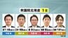 衆議院選挙【北海道1区】第一声フル動画とアンケートから訴えを可視化…中道・道下氏、国民・臼木氏、共産・森氏、自民・加藤氏、参政・加納氏　|　北海道のニュース｜HBC北海道放送
