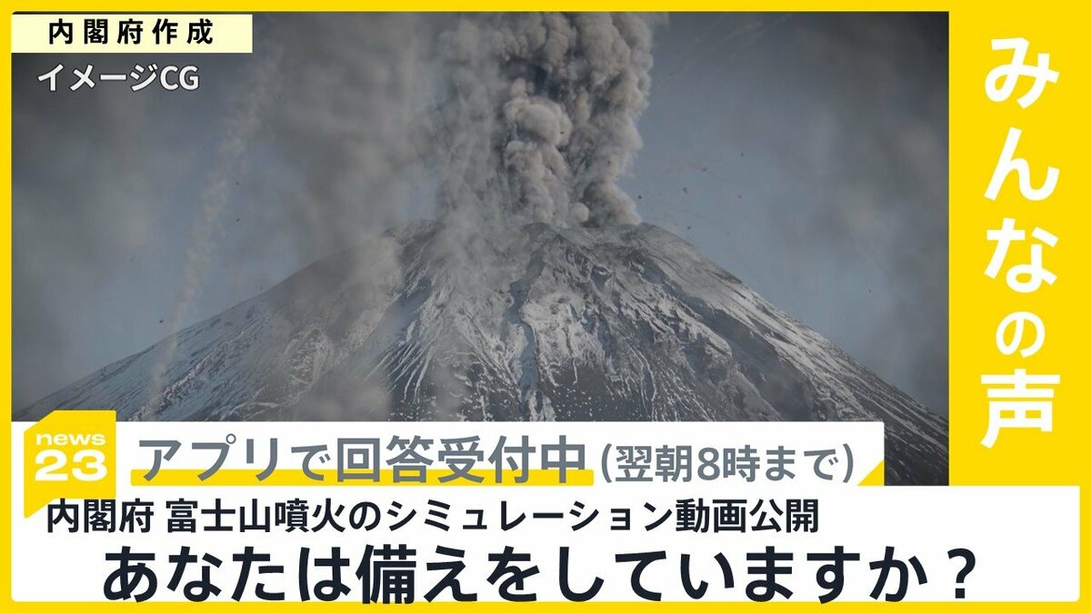 富士山の火山弾② A major eruption of Mount Fuji could cause serious damage to