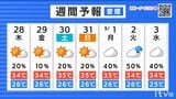 28日(木)も局地的に天気急変 厳しい残暑続く 愛媛 | 愛媛のニュース - Nスタえひめ|あいテレビは6チャンネル