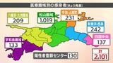 新型コロナ 愛媛県内で2101人感染3人死亡 先週金曜より673人増 | 愛媛のニュース - Nスタえひめ|あいテレビは6チャンネル