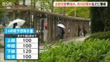 新潟県では13日夜から14日昼前にかけて大雨に警戒 14日午後6時まで24時間降水量”下越で最大120ミリ”|TBS NEWS DIG