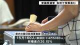 参院選投票、各地で投票進む 推定投票率「19.39%」(16時時点)、前回比-0.3ポイントも期日前投票で有権者の26.15%が投票【高知】 | 高知のニュース・天気|KUTV NEWS | KUTVテレビ高知