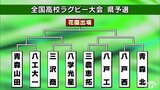 花園かけた対戦カード 全国高校ラグビー大会青森県予選「連覇の歴史を守る」「圧倒したい」 | 青森のニュース│ATV NEWS│青森テレビ