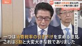 参院選控え自民で公約の目玉に“減税”求める声 自民参院議員の8割が消費税率の引き下げ求める 立憲民主でも議論続く|TBS NEWS DIG