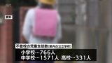 不登校の児童生徒数が過去最多の2337人　昨年度の宮崎県内の公立小中学校　　|　MRTニュース ｜ ＭＲＴ宮崎放送