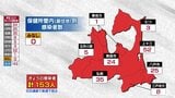 青森県 約1か月ぶりに100人台 18日の新型コロナ感染者153人 | 青森のニュース│ATV NEWS│青森テレビ