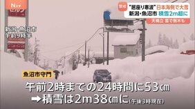 各地で大雪、週末さらに“2回目の寒波ピーク”が… 福井・敦賀市で“顕著な大雪”発表 新潟・魚沼市では積雪2メートル以上に|TBS NEWS DIG