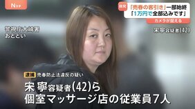 「常連さんなるかもしれないから…」東京・五反田の個室マッサージ店の従業員ら男女9人を逮捕&nbsp;約3億5000万円売り上げ&nbsp;警視庁|TBS NEWS DIG
