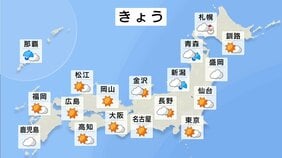 西～東日本は北風おさまり穏やかな秋晴れに　新潟や北日本で雨や雪　北海道は積雪に注意|TBS NEWS DIG