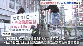 渋谷のハチ公像封鎖 年越しの混雑警戒で警備員約100人態勢 周辺店舗に酒類の販売自粛要請も|TBS NEWS DIG