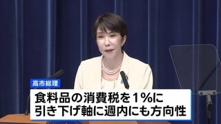 「国民会議」食料品の消費税減税めぐり意見集約を断念　高市総理は週内にも「1％に引き下げる案」軸に方向性示す見通し| TBS CROSS DIG with Bloomberg