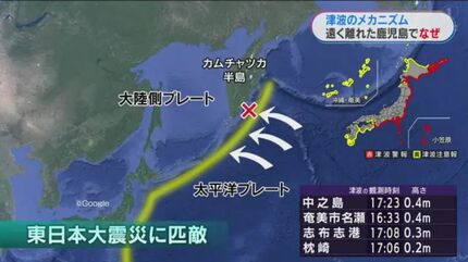 3000キロ超離れた場所になぜ津波？「満潮で津波増幅のおそれ」鹿大